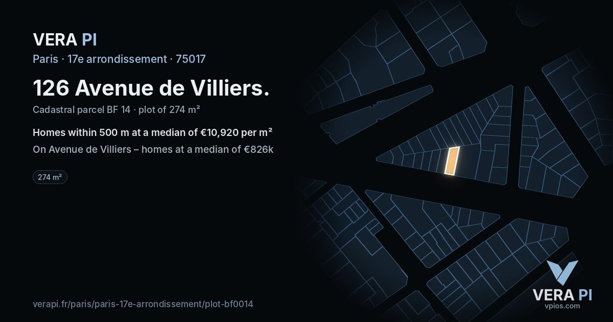 126 Avenue de Villiers, 17e arrondissement at night – the plot lit, the parcels around coloured by the prices near them