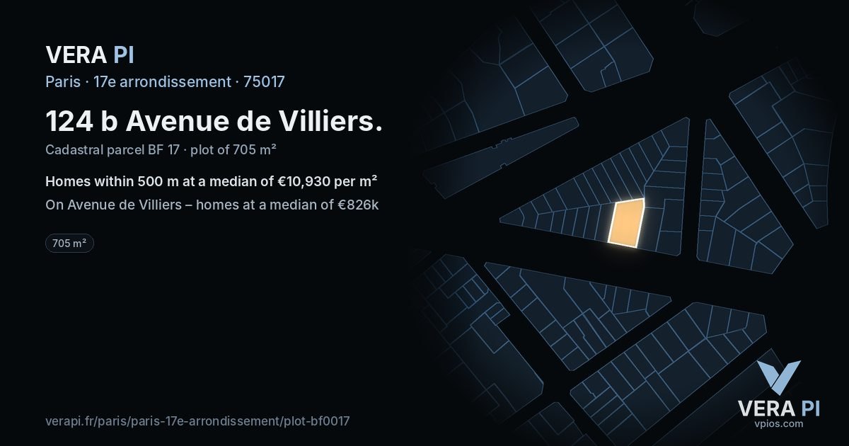124 b Avenue de Villiers, 17e arrondissement at night – the plot lit, the parcels around coloured by the prices near them