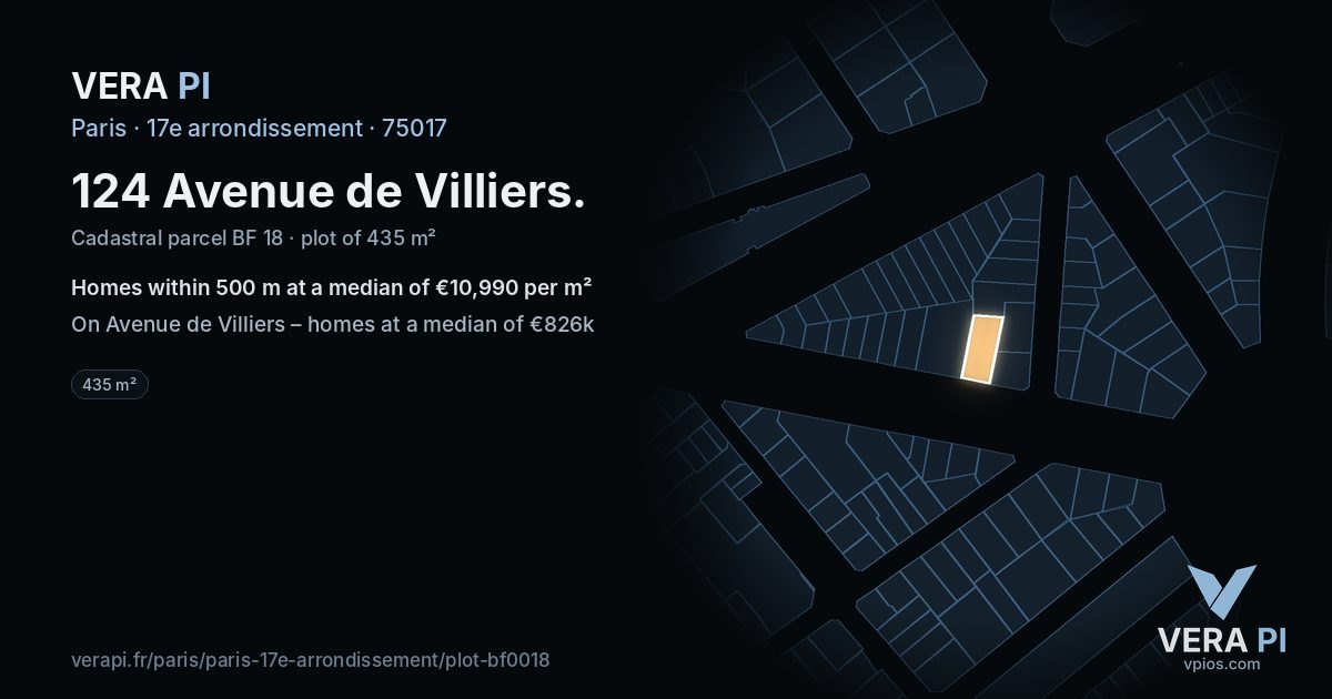 124 Avenue de Villiers, 17e arrondissement at night – the plot lit, the parcels around coloured by the prices near them