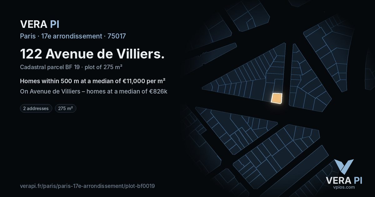 122 Avenue de Villiers, 17e arrondissement at night – the plot lit, the parcels around coloured by the prices near them