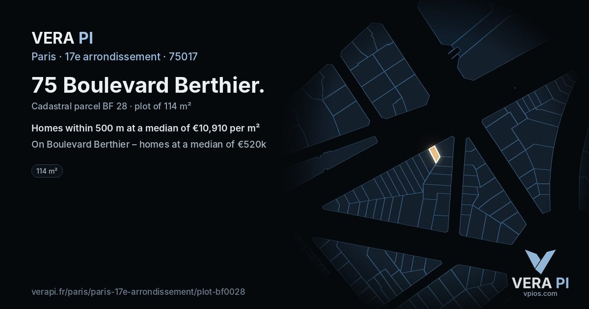 75 Boulevard Berthier, 17e arrondissement at night – the plot lit, the parcels around coloured by the prices near them