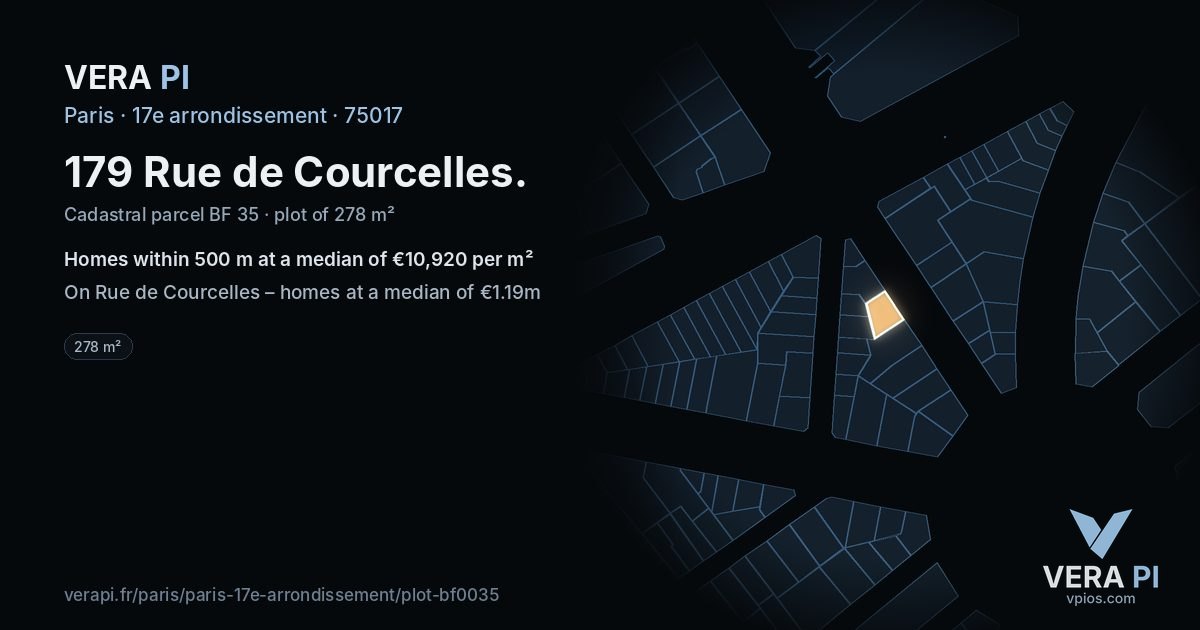 179 Rue de Courcelles, 17e arrondissement at night – the plot lit, the parcels around coloured by the prices near them