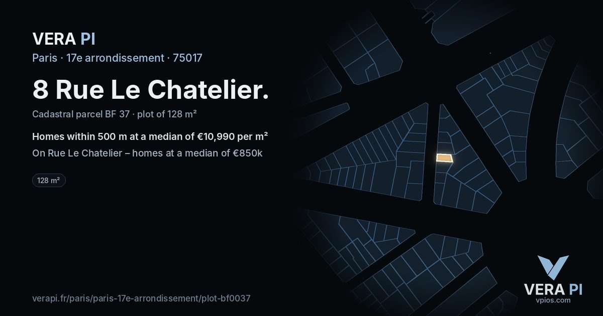 8 Rue Le Chatelier, 17e arrondissement at night – the plot lit, the parcels around coloured by the prices near them