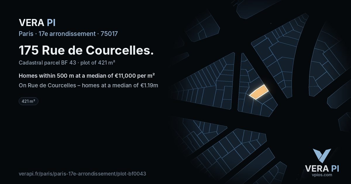 175 Rue de Courcelles, 17e arrondissement at night – the plot lit, the parcels around coloured by the prices near them