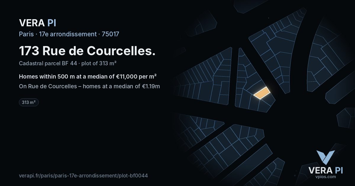 173 Rue de Courcelles, 17e arrondissement at night – the plot lit, the parcels around coloured by the prices near them