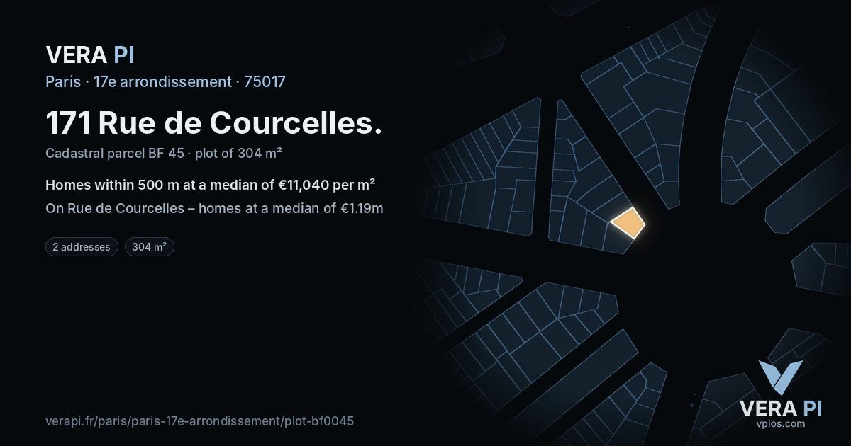 171 Rue de Courcelles, 17e arrondissement at night – the plot lit, the parcels around coloured by the prices near them