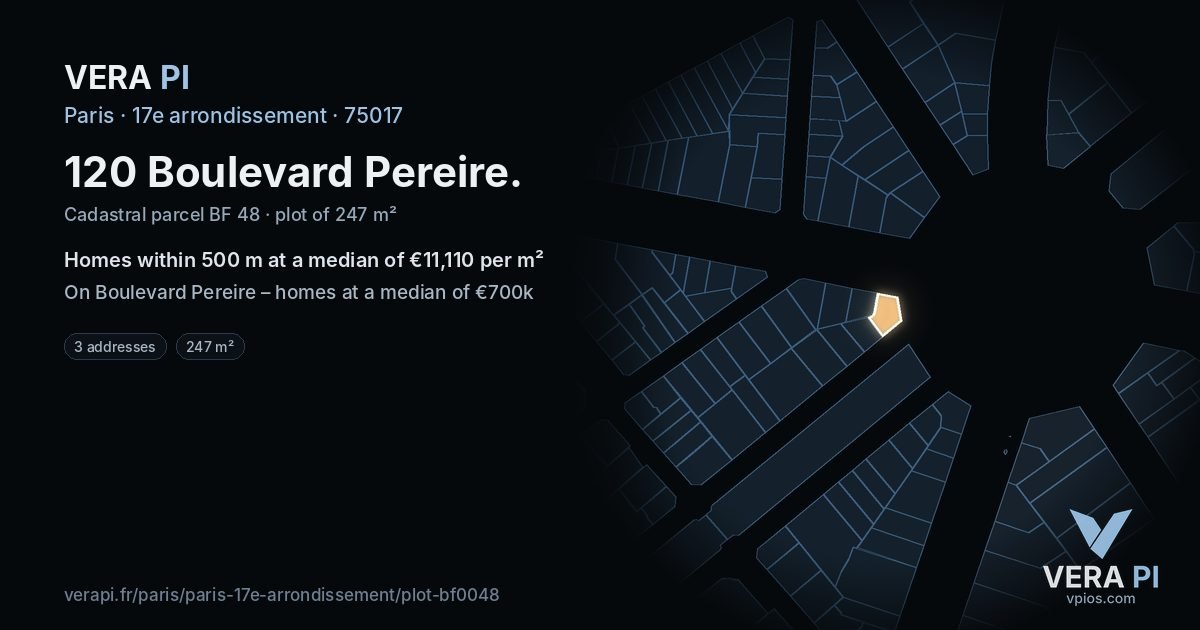 120 Boulevard Pereire, 17e arrondissement at night – the plot lit, the parcels around coloured by the prices near them