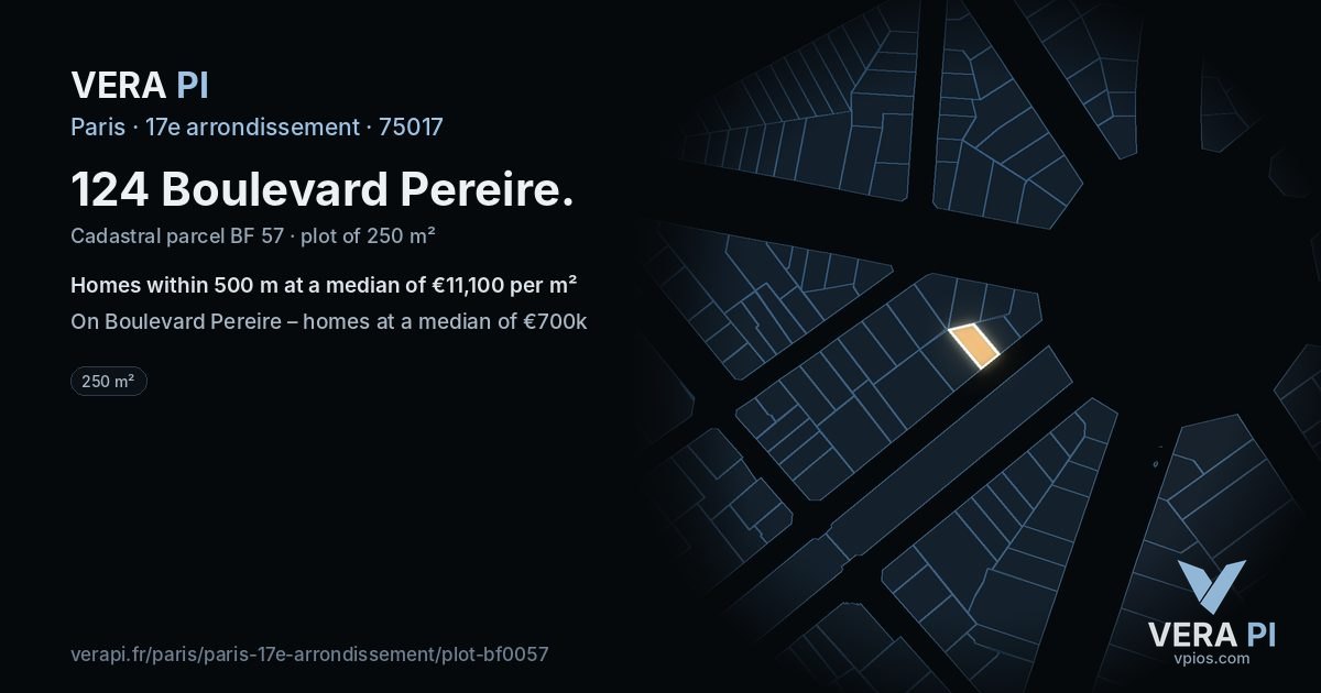 124 Boulevard Pereire, 17e arrondissement at night – the plot lit, the parcels around coloured by the prices near them