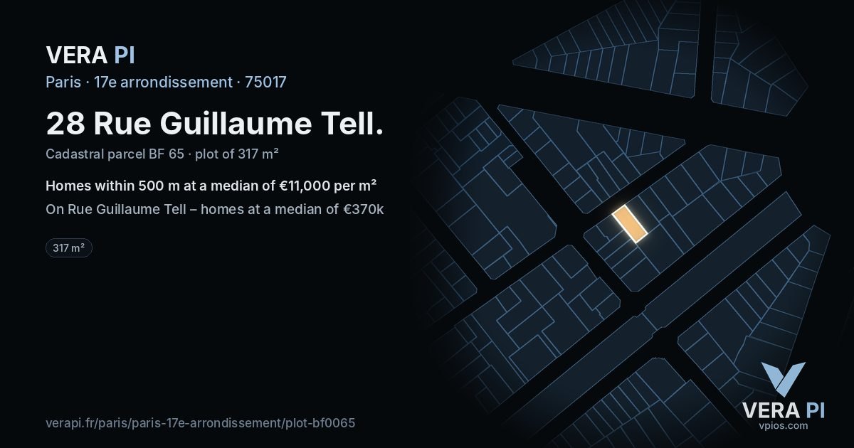 28 Rue Guillaume Tell, 17e arrondissement at night – the plot lit, the parcels around coloured by the prices near them