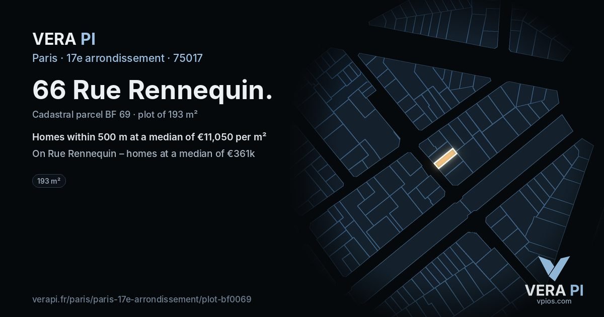 66 Rue Rennequin, 17e arrondissement at night – the plot lit, the parcels around coloured by the prices near them
