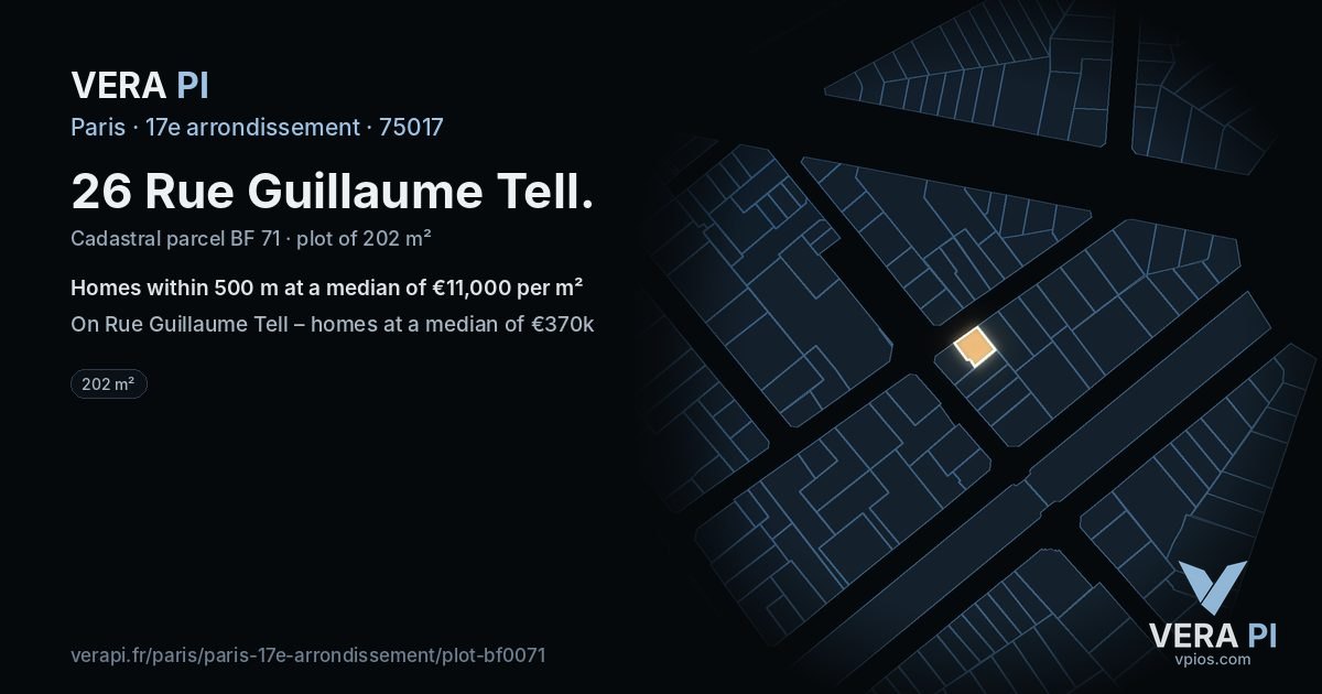 26 Rue Guillaume Tell, 17e arrondissement at night – the plot lit, the parcels around coloured by the prices near them