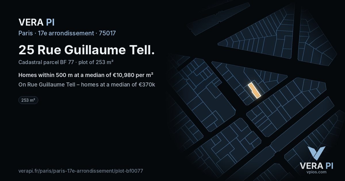 25 Rue Guillaume Tell, 17e arrondissement at night – the plot lit, the parcels around coloured by the prices near them