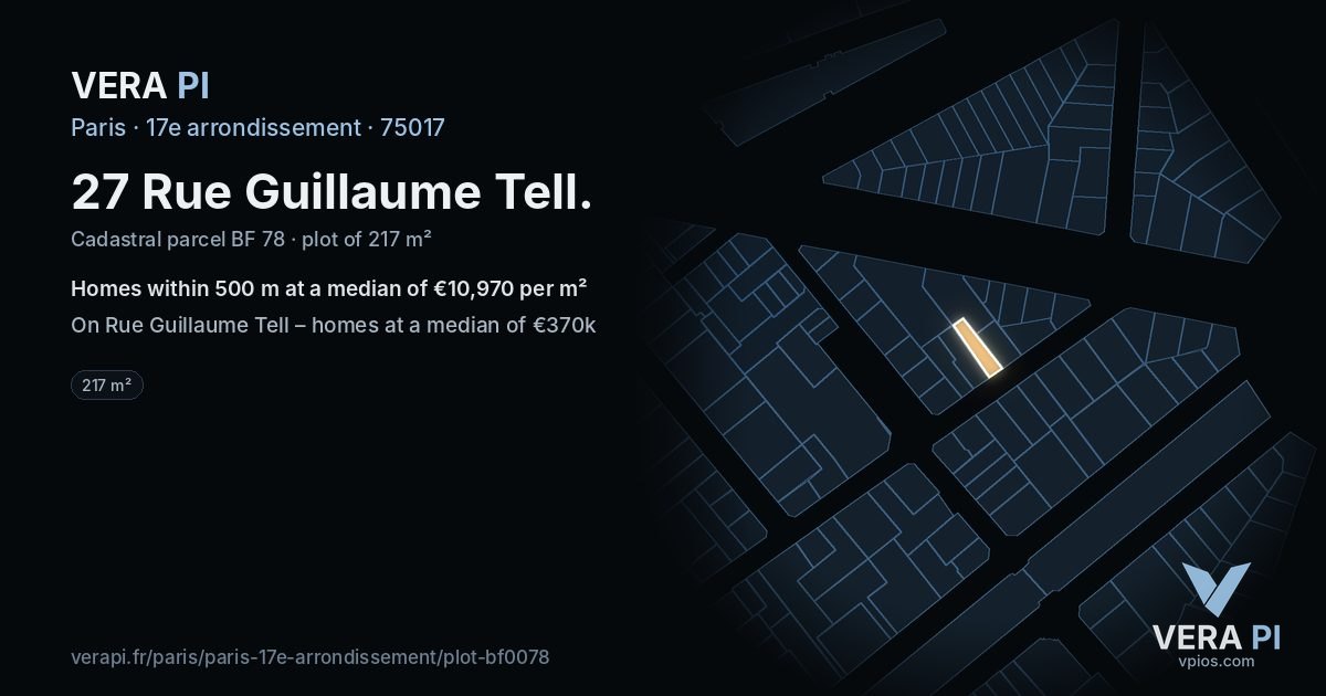 27 Rue Guillaume Tell, 17e arrondissement at night – the plot lit, the parcels around coloured by the prices near them
