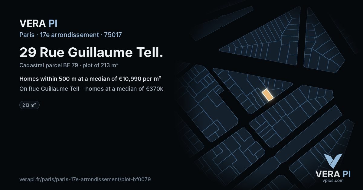 29 Rue Guillaume Tell, 17e arrondissement at night – the plot lit, the parcels around coloured by the prices near them