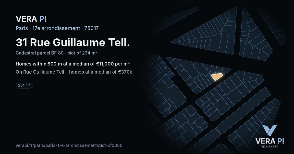 31 Rue Guillaume Tell, 17e arrondissement at night – the plot lit, the parcels around coloured by the prices near them