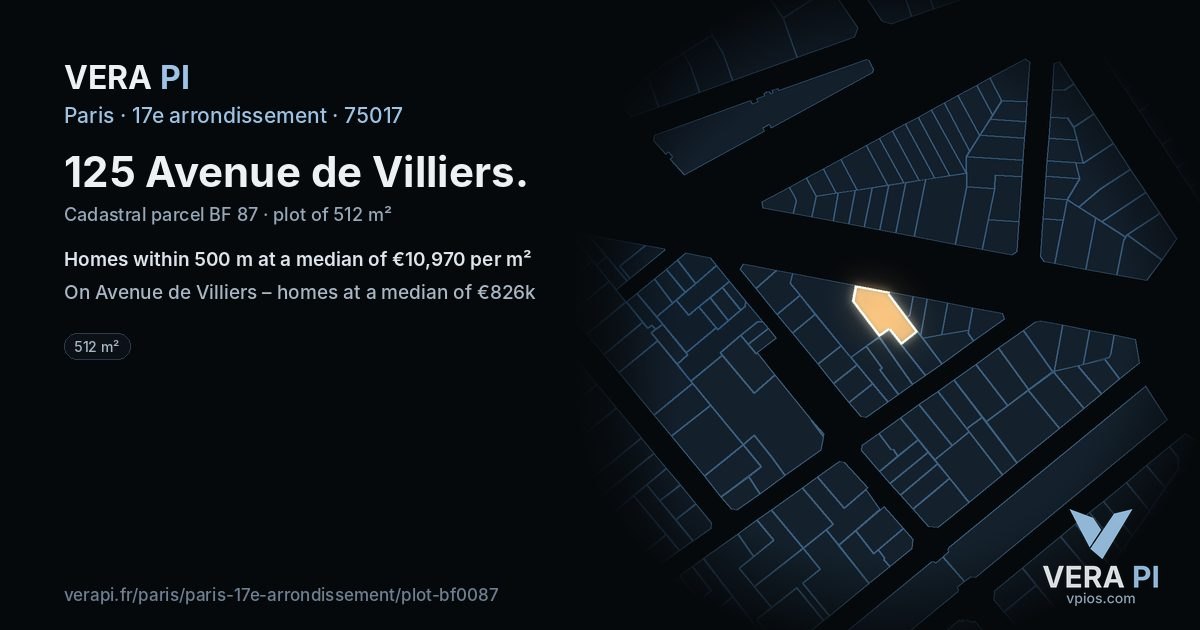 125 Avenue de Villiers, 17e arrondissement at night – the plot lit, the parcels around coloured by the prices near them