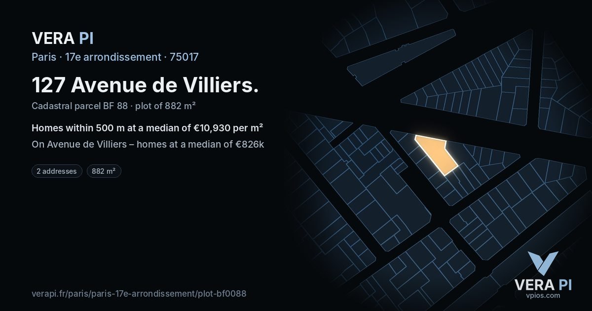 127 Avenue de Villiers, 17e arrondissement at night – the plot lit, the parcels around coloured by the prices near them