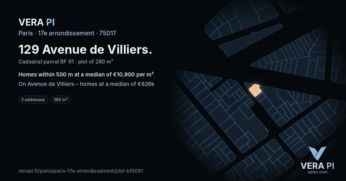 129 Avenue de Villiers, 17e arrondissement at night – the plot lit, the parcels around coloured by the prices near them