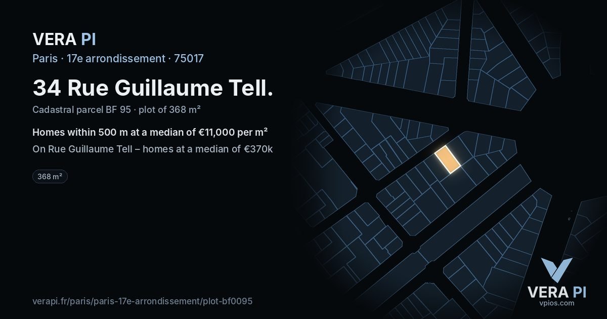34 Rue Guillaume Tell, 17e arrondissement at night – the plot lit, the parcels around coloured by the prices near them