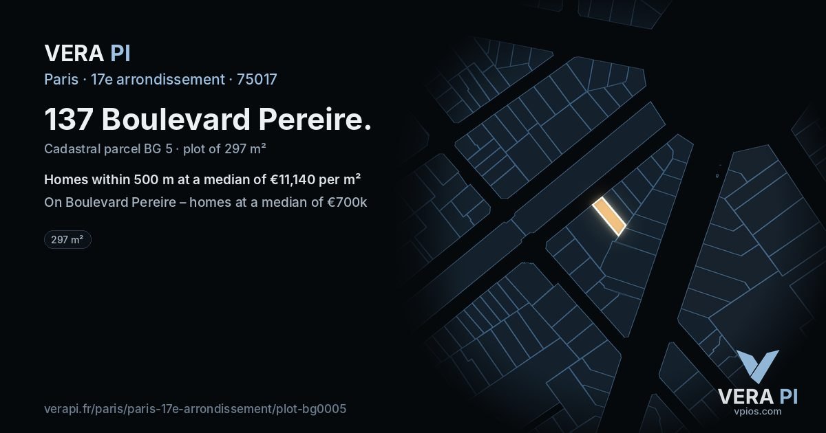 137 Boulevard Pereire, 17e arrondissement at night – the plot lit, the parcels around coloured by the prices near them