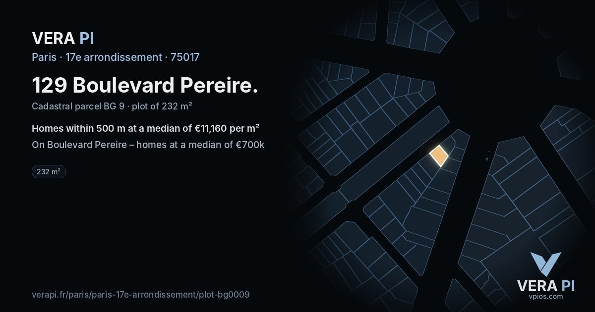 129 Boulevard Pereire, 17e arrondissement at night – the plot lit, the parcels around coloured by the prices near them