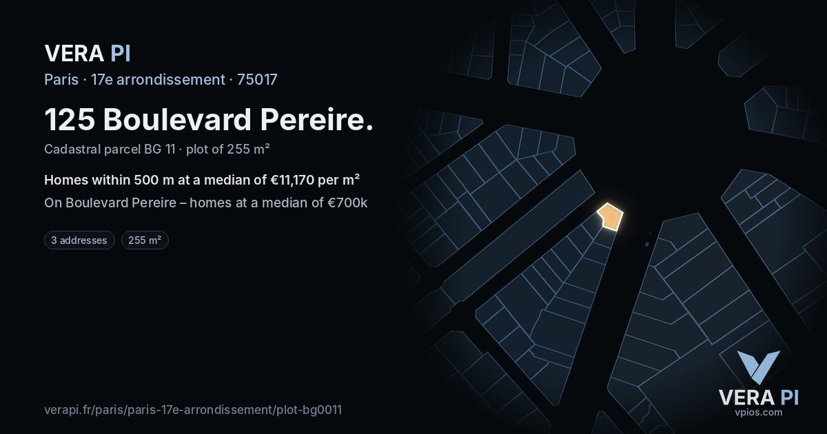 125 Boulevard Pereire, 17e arrondissement at night – the plot lit, the parcels around coloured by the prices near them