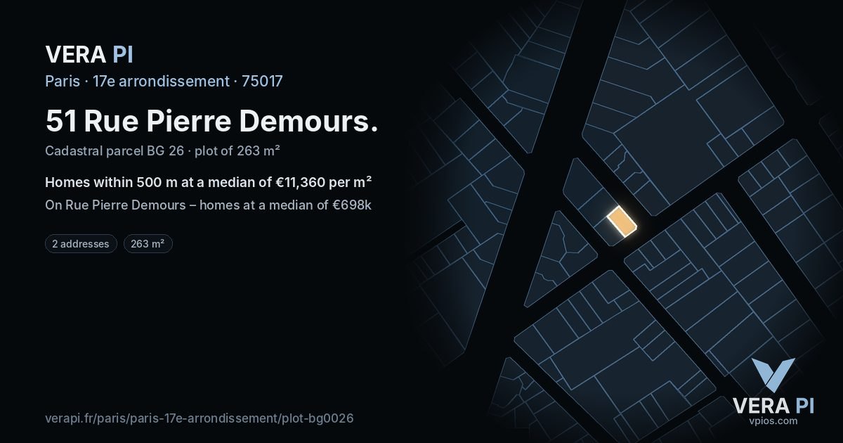 51 Rue Pierre Demours, 17e arrondissement at night – the plot lit, the parcels around coloured by the prices near them
