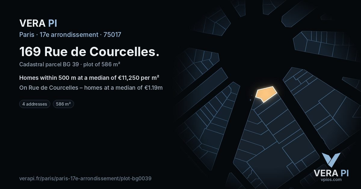169 Rue de Courcelles, 17e arrondissement at night – the plot lit, the parcels around coloured by the prices near them