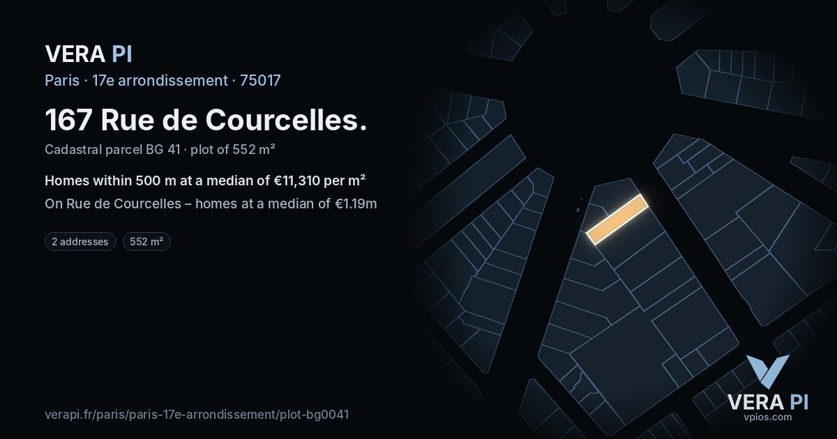 167 Rue de Courcelles, 17e arrondissement at night – the plot lit, the parcels around coloured by the prices near them