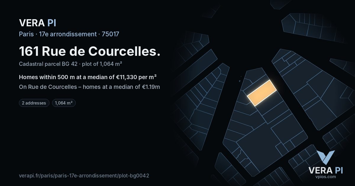 161 Rue de Courcelles, 17e arrondissement at night – the plot lit, the parcels around coloured by the prices near them