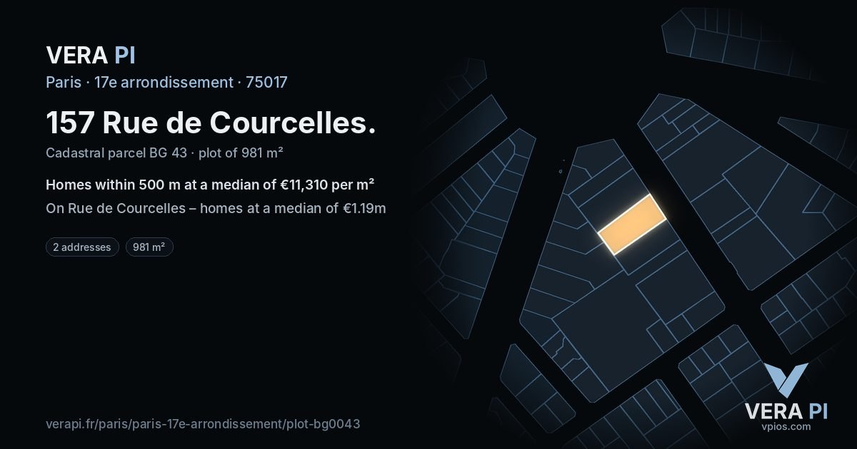 157 Rue de Courcelles, 17e arrondissement at night – the plot lit, the parcels around coloured by the prices near them
