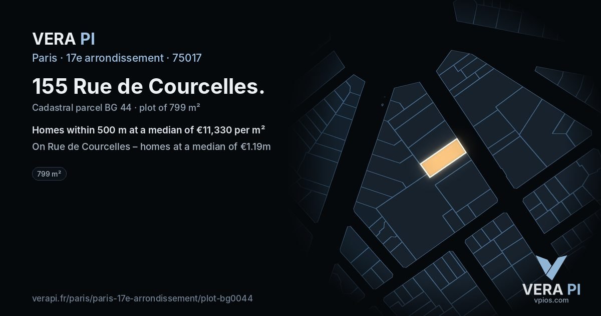 155 Rue de Courcelles, 17e arrondissement at night – the plot lit, the parcels around coloured by the prices near them