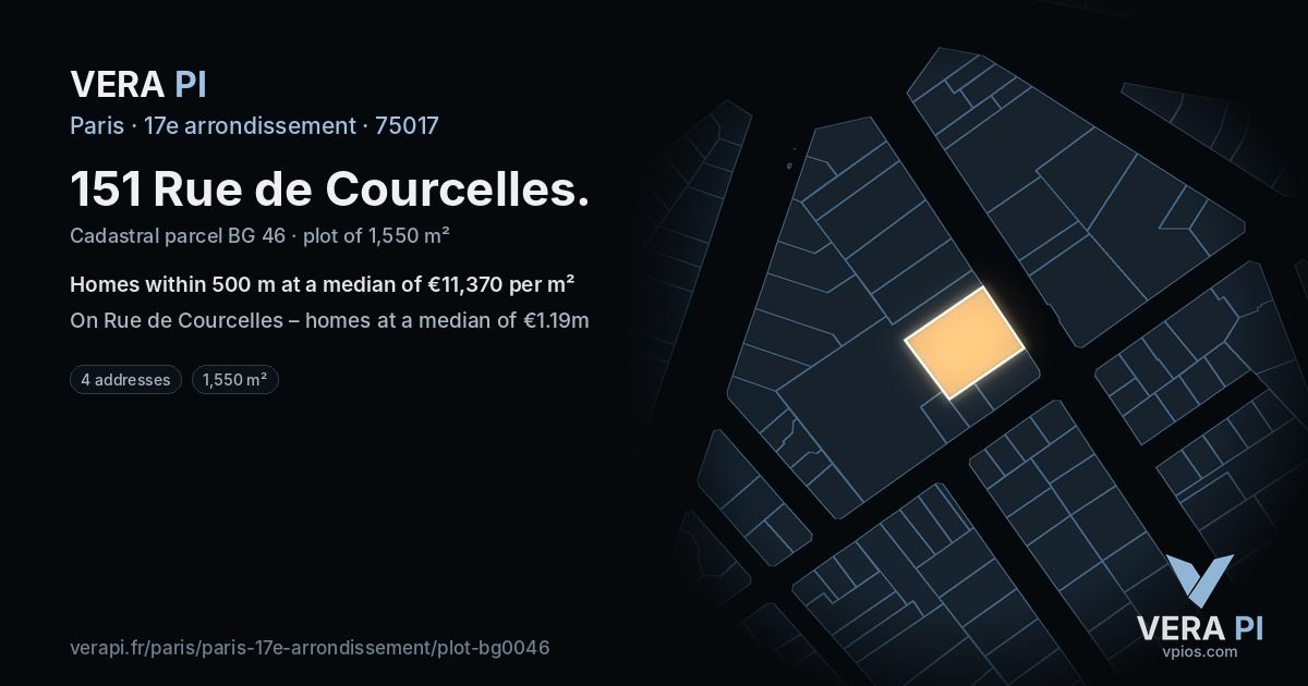 151 Rue de Courcelles, 17e arrondissement at night – the plot lit, the parcels around coloured by the prices near them
