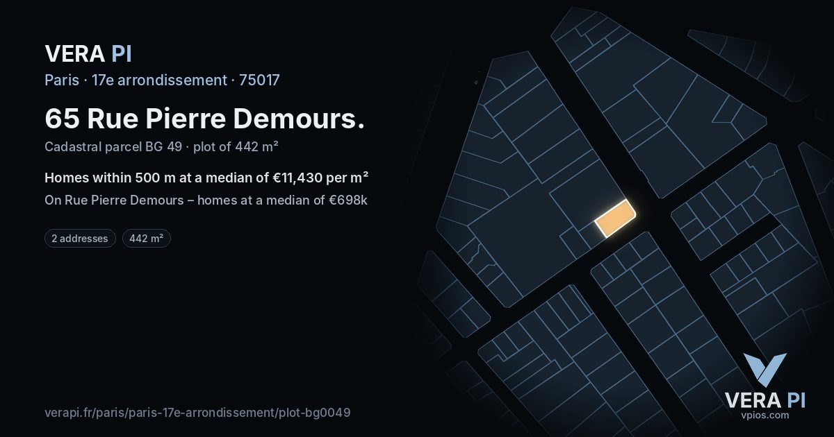 65 Rue Pierre Demours, 17e arrondissement at night – the plot lit, the parcels around coloured by the prices near them