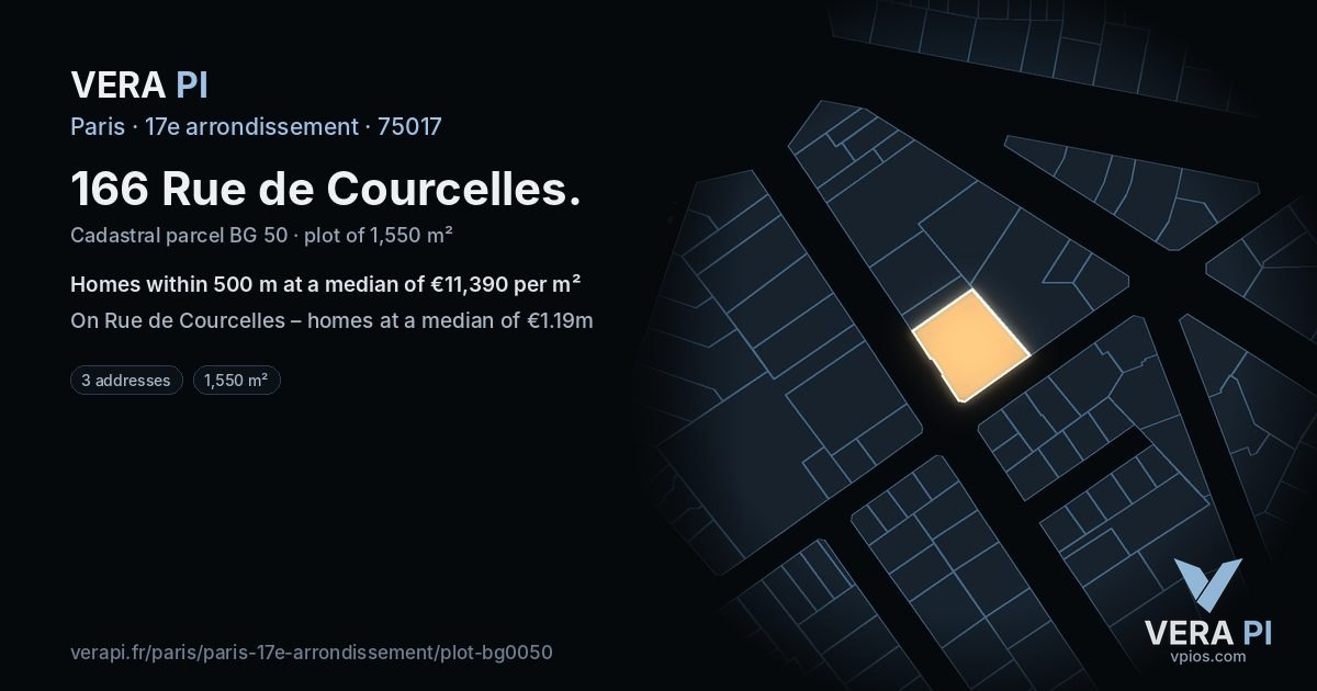 166 Rue de Courcelles, 17e arrondissement at night – the plot lit, the parcels around coloured by the prices near them