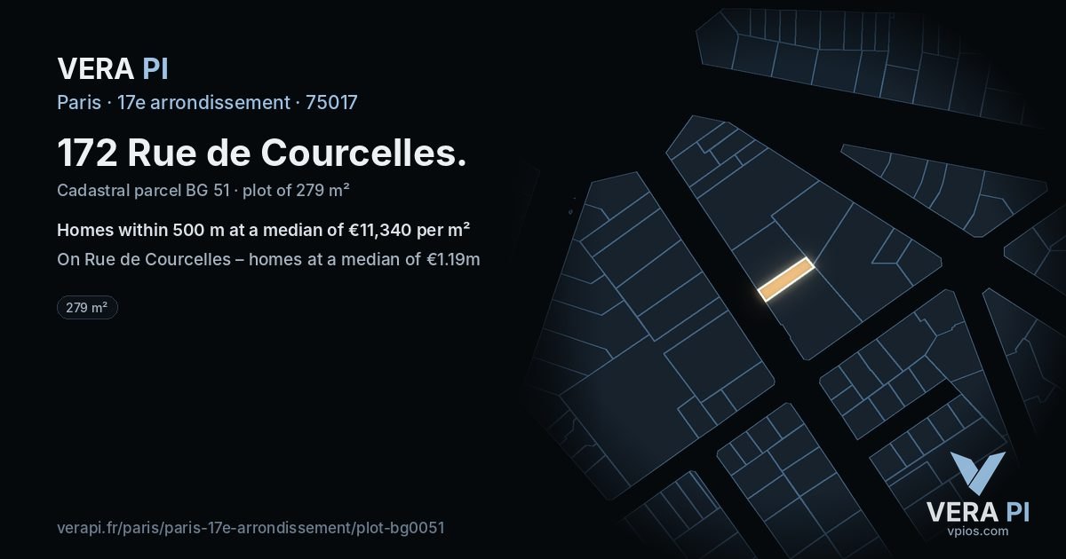 172 Rue de Courcelles, 17e arrondissement at night – the plot lit, the parcels around coloured by the prices near them