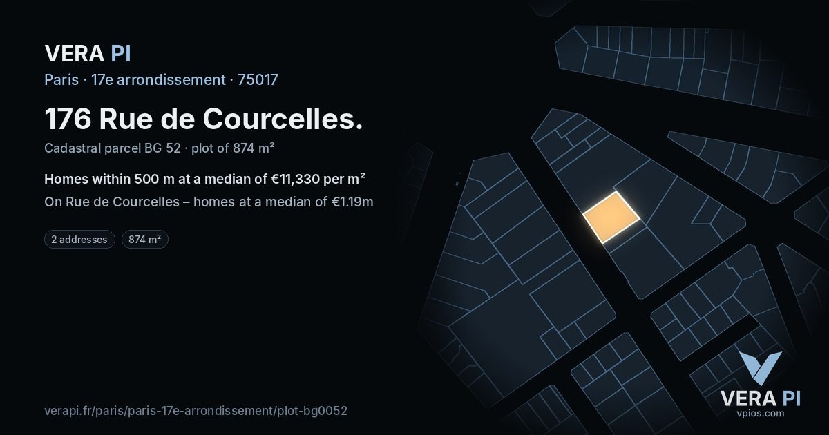 176 Rue de Courcelles, 17e arrondissement at night – the plot lit, the parcels around coloured by the prices near them