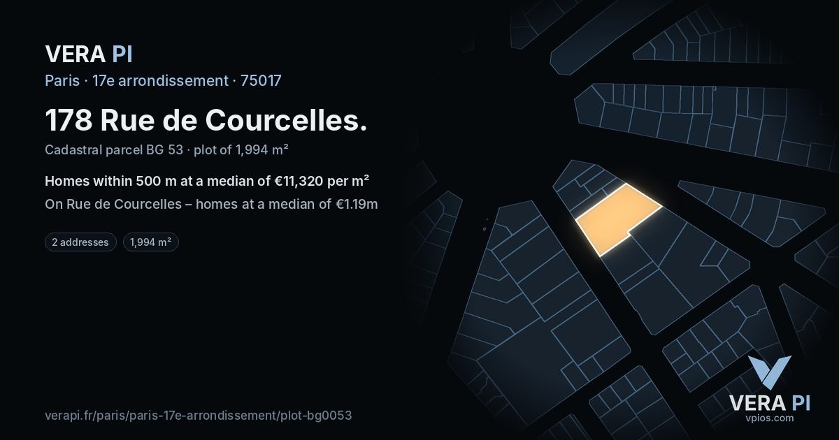 178 Rue de Courcelles, 17e arrondissement at night – the plot lit, the parcels around coloured by the prices near them