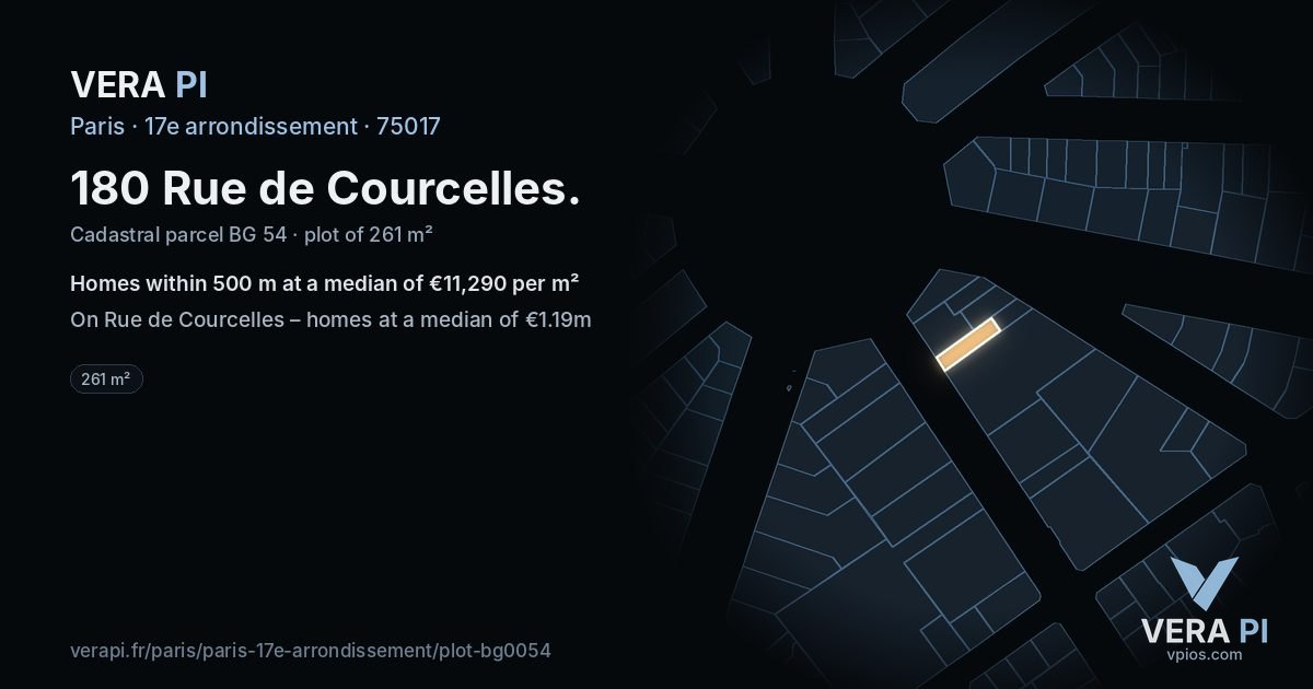 180 Rue de Courcelles, 17e arrondissement at night – the plot lit, the parcels around coloured by the prices near them