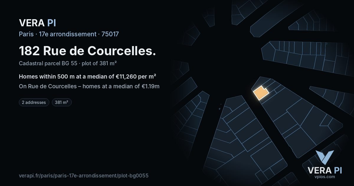 182 Rue de Courcelles, 17e arrondissement at night – the plot lit, the parcels around coloured by the prices near them