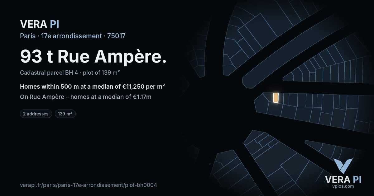 93 t Rue Ampère, 17e arrondissement at night – the plot lit, the parcels around coloured by the prices near them