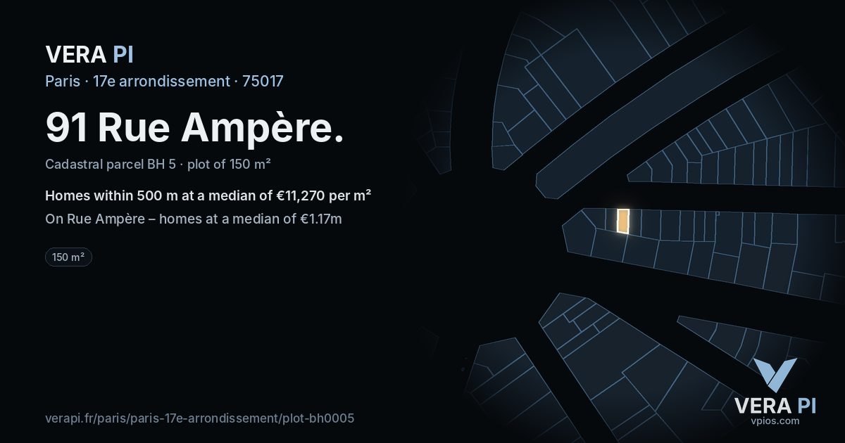91 Rue Ampère, 17e arrondissement at night – the plot lit, the parcels around coloured by the prices near them