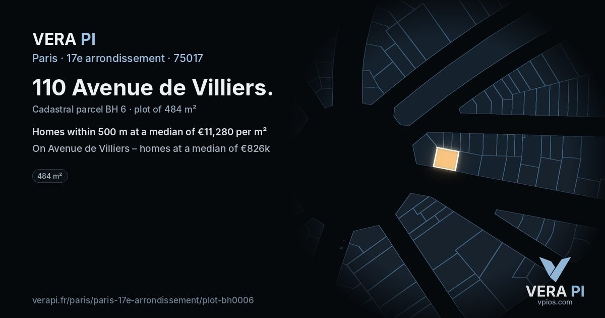 110 Avenue de Villiers, 17e arrondissement at night – the plot lit, the parcels around coloured by the prices near them