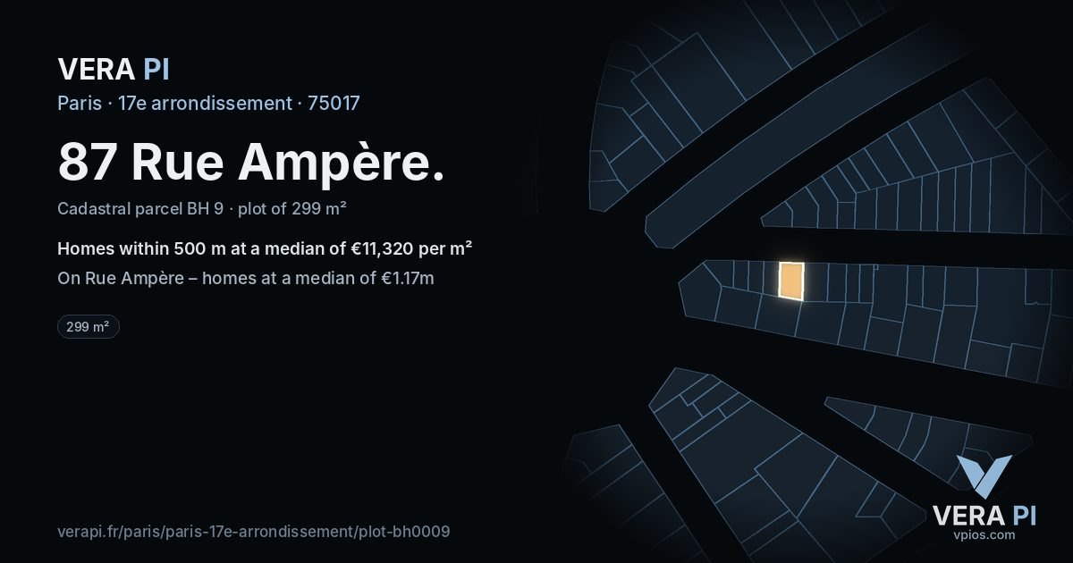 87 Rue Ampère, 17e arrondissement at night – the plot lit, the parcels around coloured by the prices near them