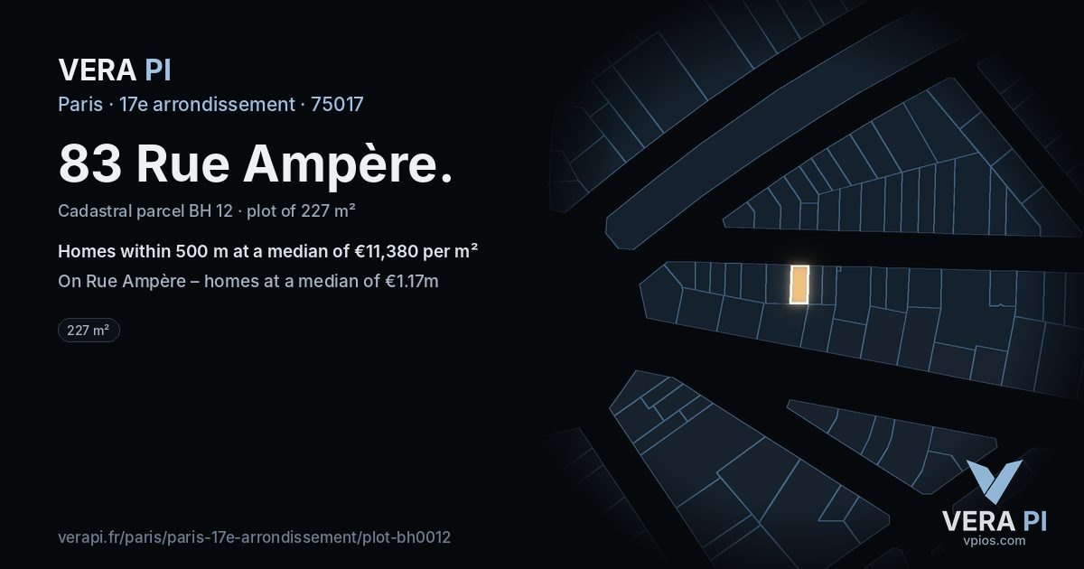 83 Rue Ampère, 17e arrondissement at night – the plot lit, the parcels around coloured by the prices near them