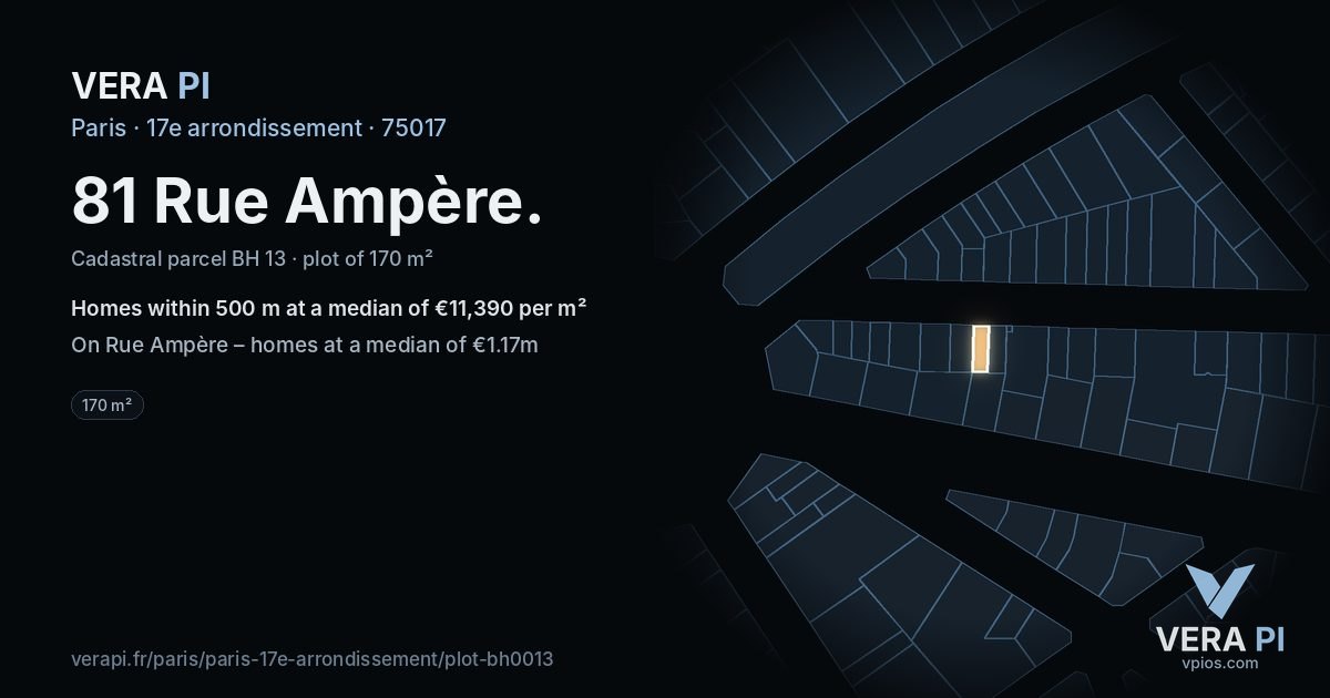 81 Rue Ampère, 17e arrondissement at night – the plot lit, the parcels around coloured by the prices near them