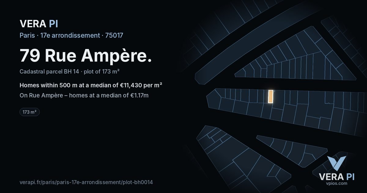 79 Rue Ampère, 17e arrondissement at night – the plot lit, the parcels around coloured by the prices near them