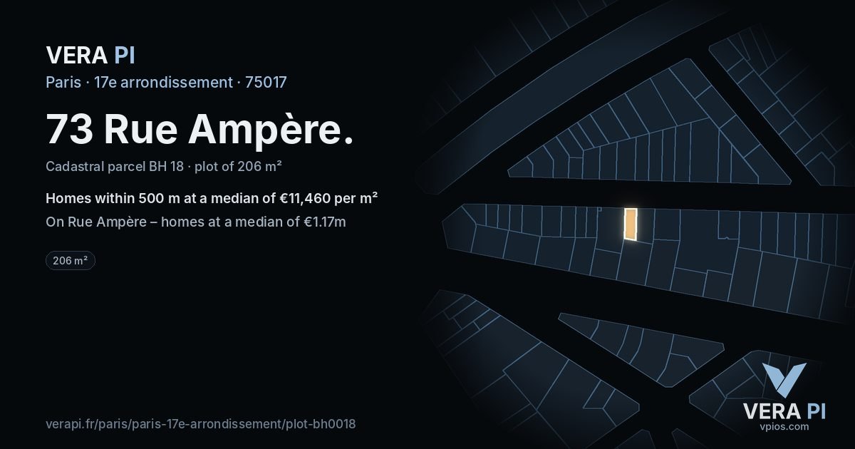 73 Rue Ampère, 17e arrondissement at night – the plot lit, the parcels around coloured by the prices near them