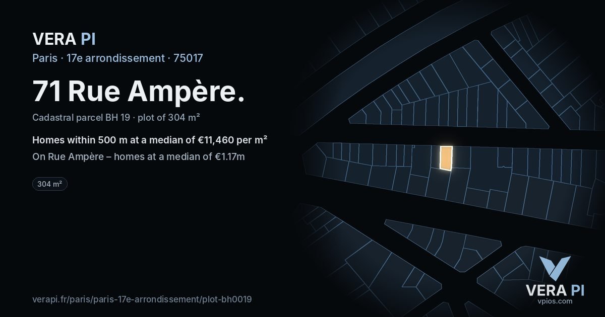 71 Rue Ampère, 17e arrondissement at night – the plot lit, the parcels around coloured by the prices near them