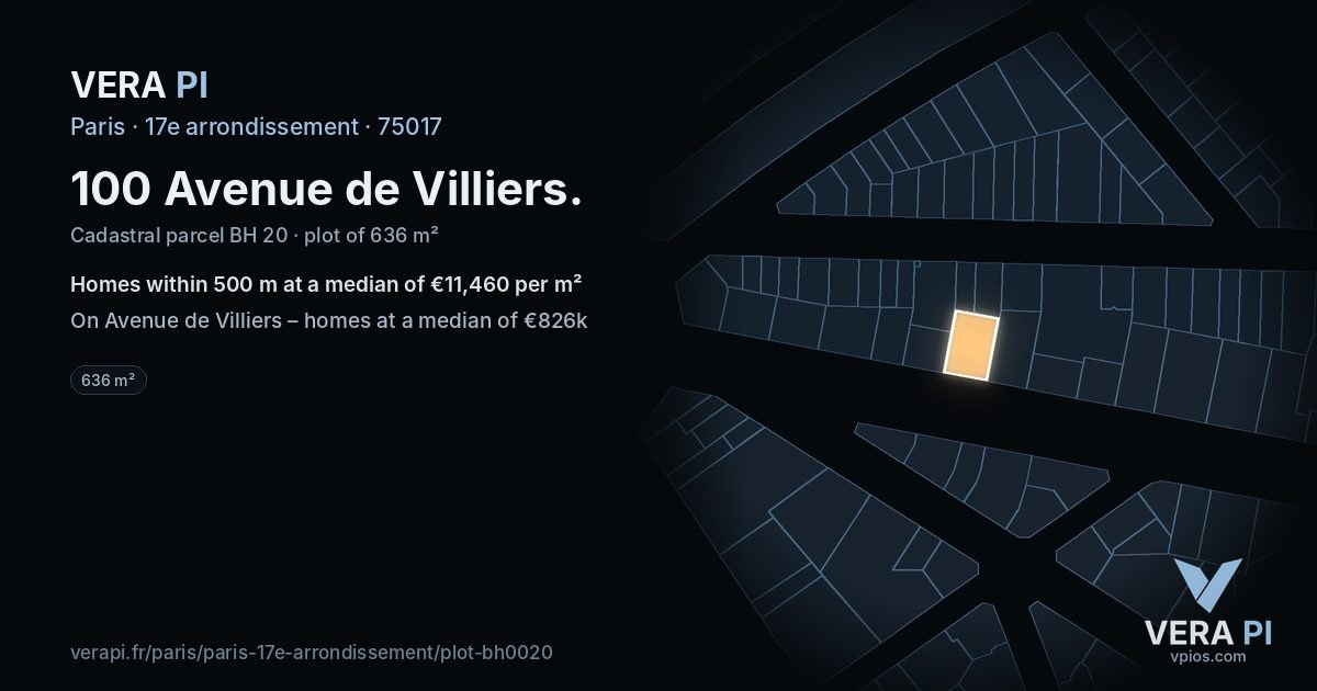 100 Avenue de Villiers, 17e arrondissement at night – the plot lit, the parcels around coloured by the prices near them